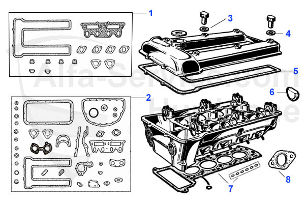 GASKET SETS/CYLINDER HEAD