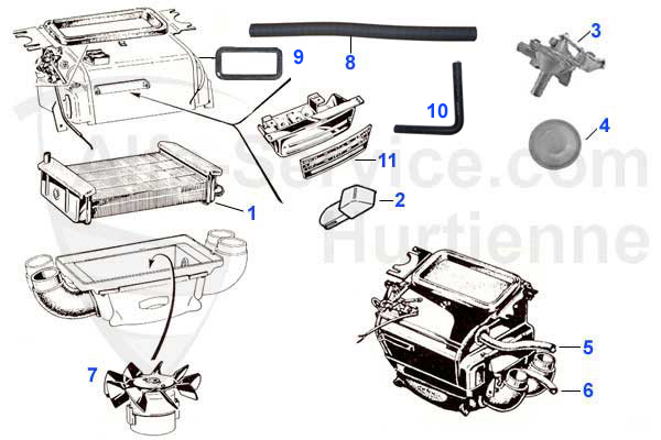 Chauffage Serie 1