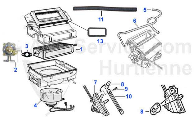 Chauffage Serie 2