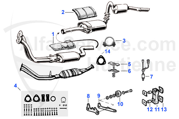 MOUNTINGS