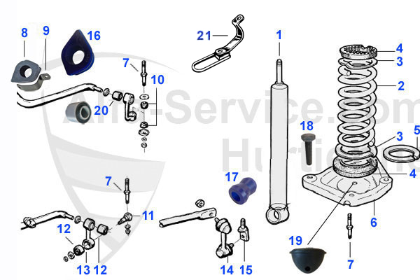 SPRINGS/SHOCKS/ANTI ROLL BAR