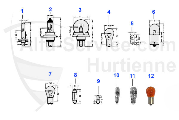 Ampoules