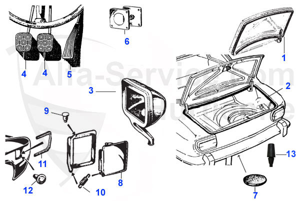 baule e pedaleria