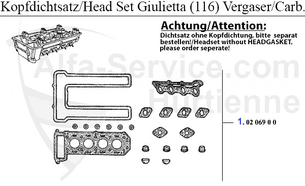 HEADGASKET SET