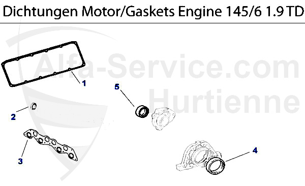 GASKETS ENGINE 1.9 TD