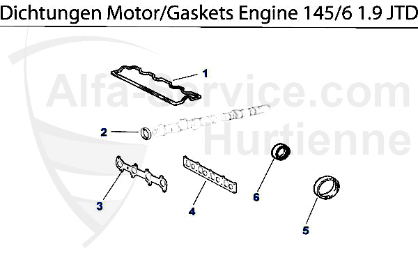 GASKETS ENGINE 1.9 JTD
