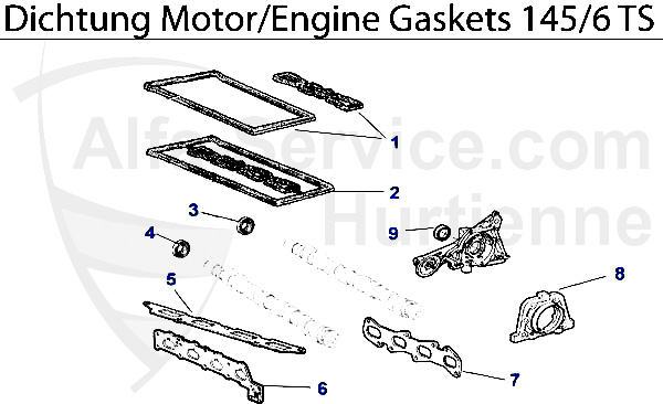 GASKETS ENGINE