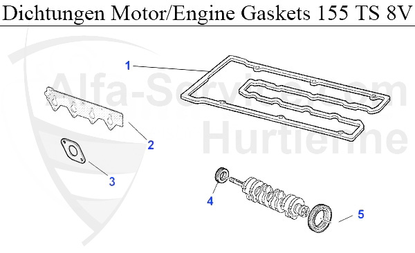 Joints moteur