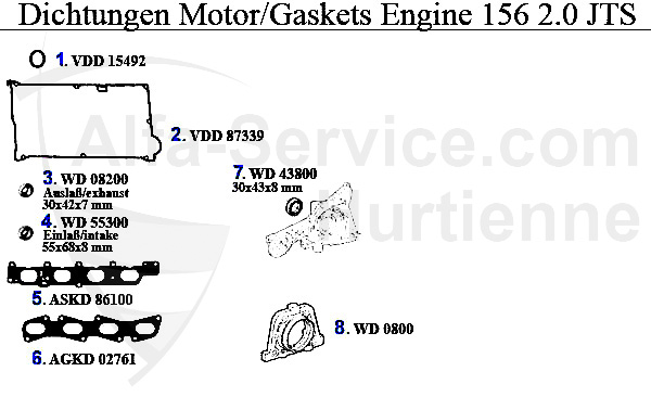 GASKETS ENGINE