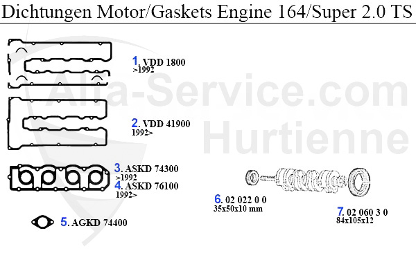 GASKETS ENGINE