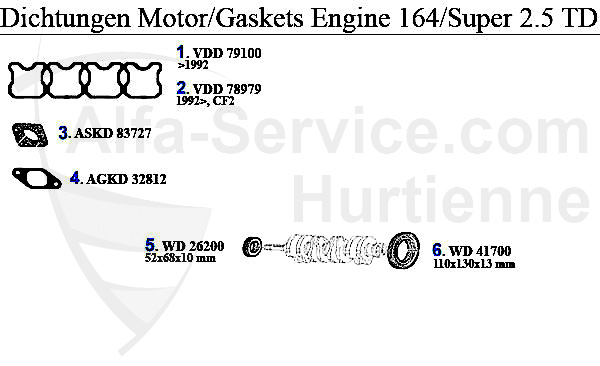 GASKETS ENGINE