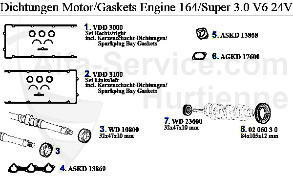 GASKETS ENGINE