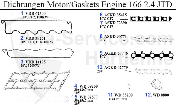 GASKETS ENGINE