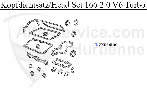 Head Set