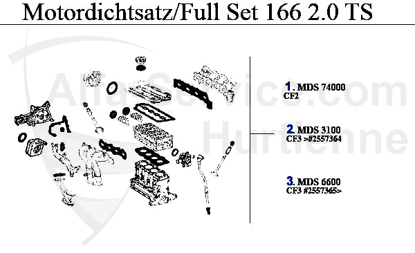 Motordichtsatz