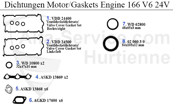 GASKETS ENGINE