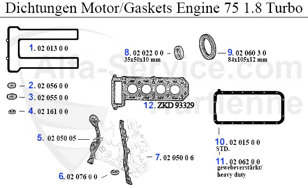 GASKETS ENGINE