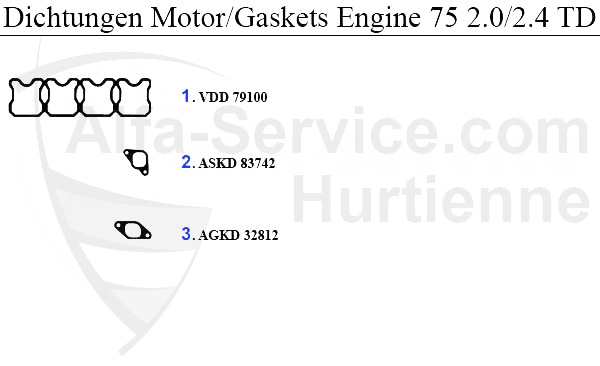 GASKETS ENGINE