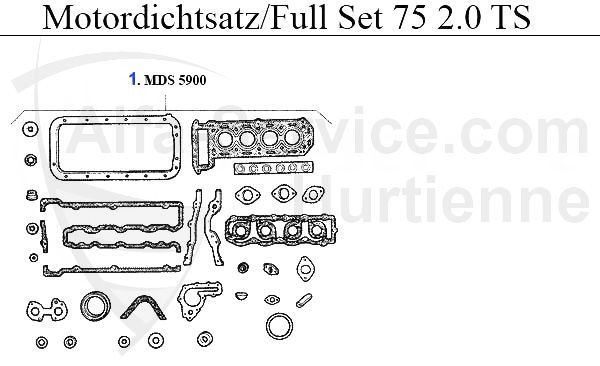Pochette moteur