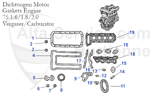 GASKETS ENGINE