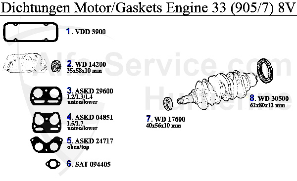 GASKETS ENGINE