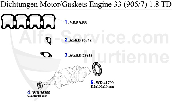 GASKETS ENGINE
