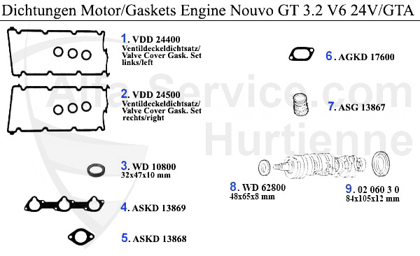 GASKETS ENGINE