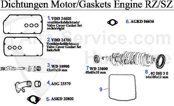 GASKETS ENGINE