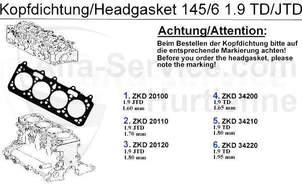 HEADGASKET TD/JTD