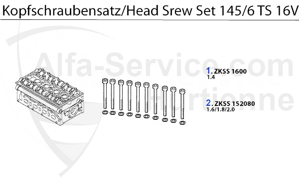 HEADSCREW SET