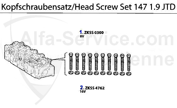 HEADSCREWSET