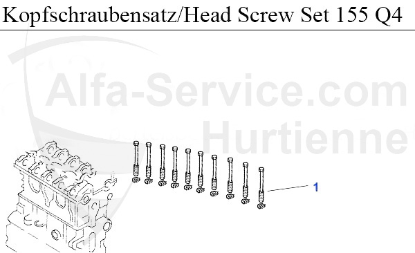 Kopfschraubensatz