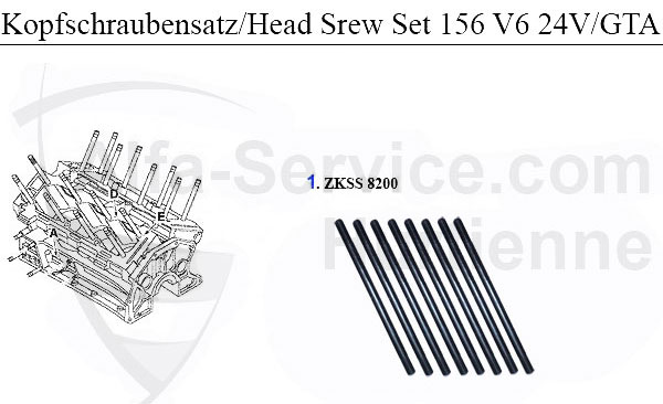 HEADSCREW SET