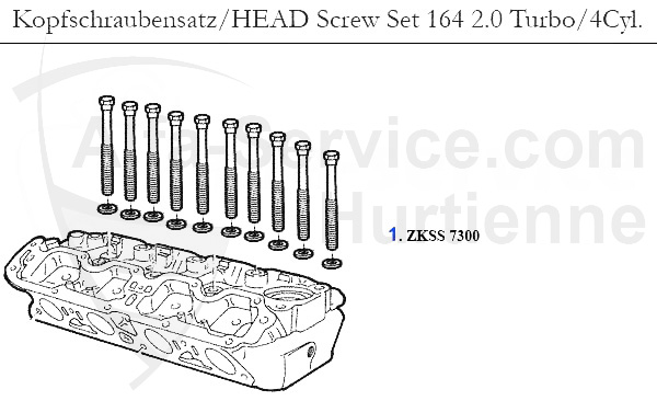 HEADSCREW SET