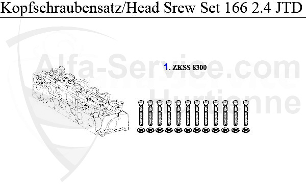 HEADSCREW SET