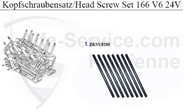 HEADSCREW SET
