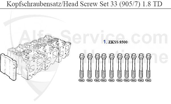 HEADSCREW SET