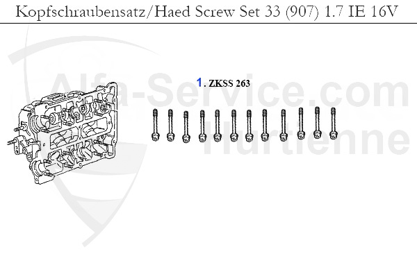 HAEDSCREW SET