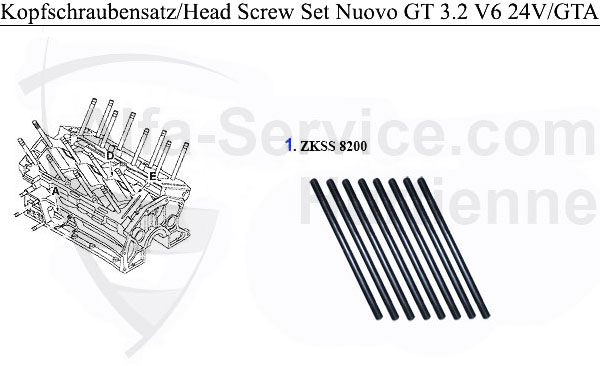 HEADSCREW SET