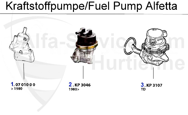 FUEL PUMP