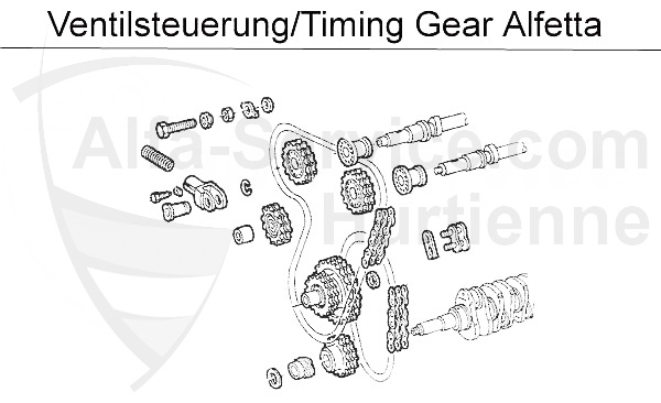 VALVE GEAR