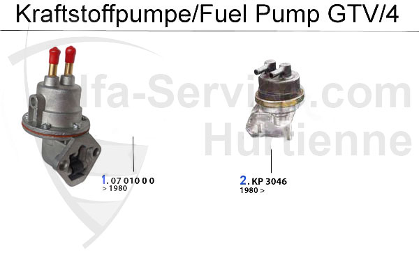 pompa benzina GTV/4