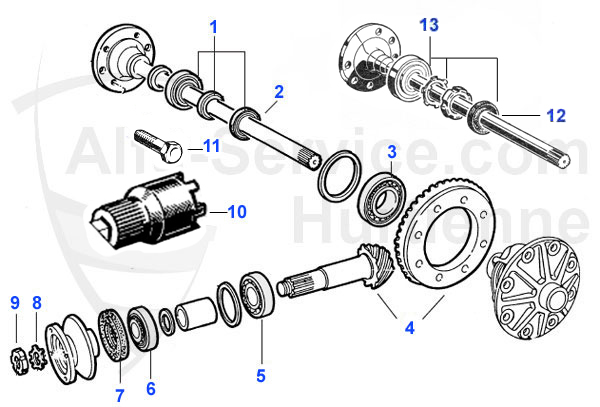 Radlager/Differential