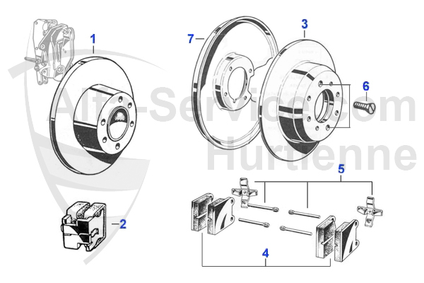 Disques/Plaquettes