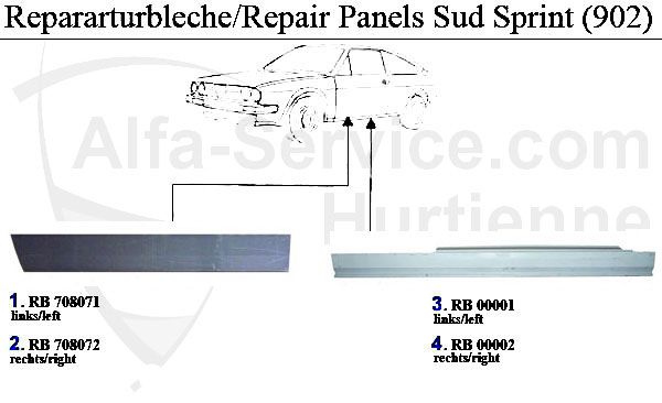 REPAIR PANELS Sud Sprint 1