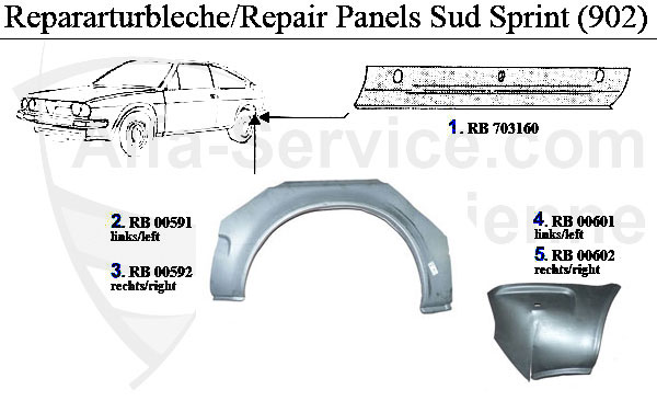 REPAIR PANELS Sud Sprint 2