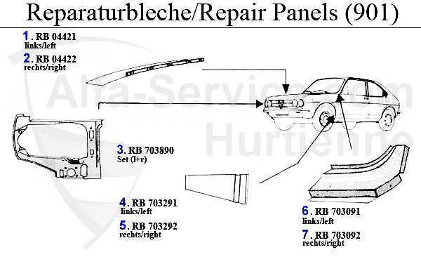 REPAIR PANELS Sud 3