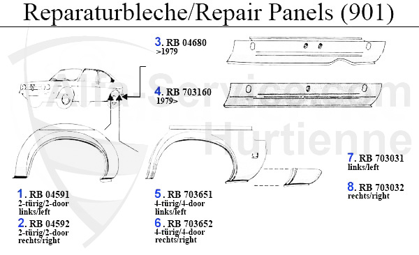 REPAIR PANELS Sud 2