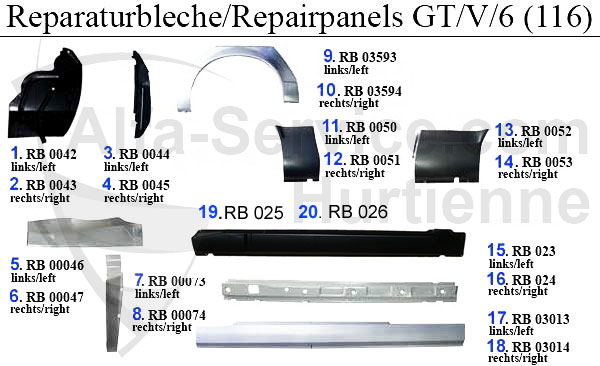 REPAIR PANELS