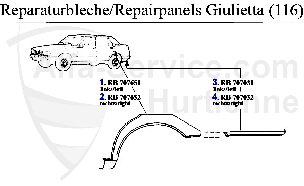 WHEEL ARCH/END PANEL